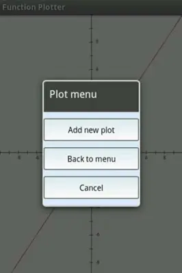 Function Graph Plotter android App screenshot 0
