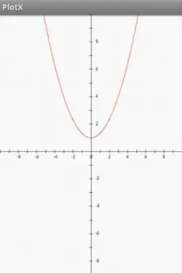 Function Graph Plotter android App screenshot 1