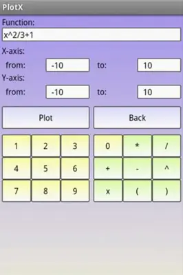 Function Graph Plotter android App screenshot 2